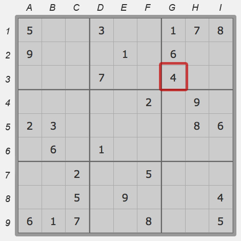 Cell g:3 of sudoku field